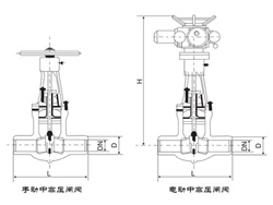 高溫高壓閘閥