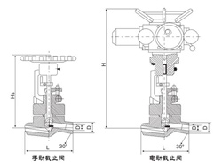 電動(dòng)、手動(dòng)截止閥